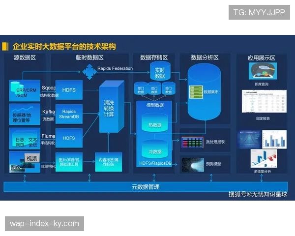 赛事组织方正部署实时数据分析引擎 显著提升判罚决策精准度与效率